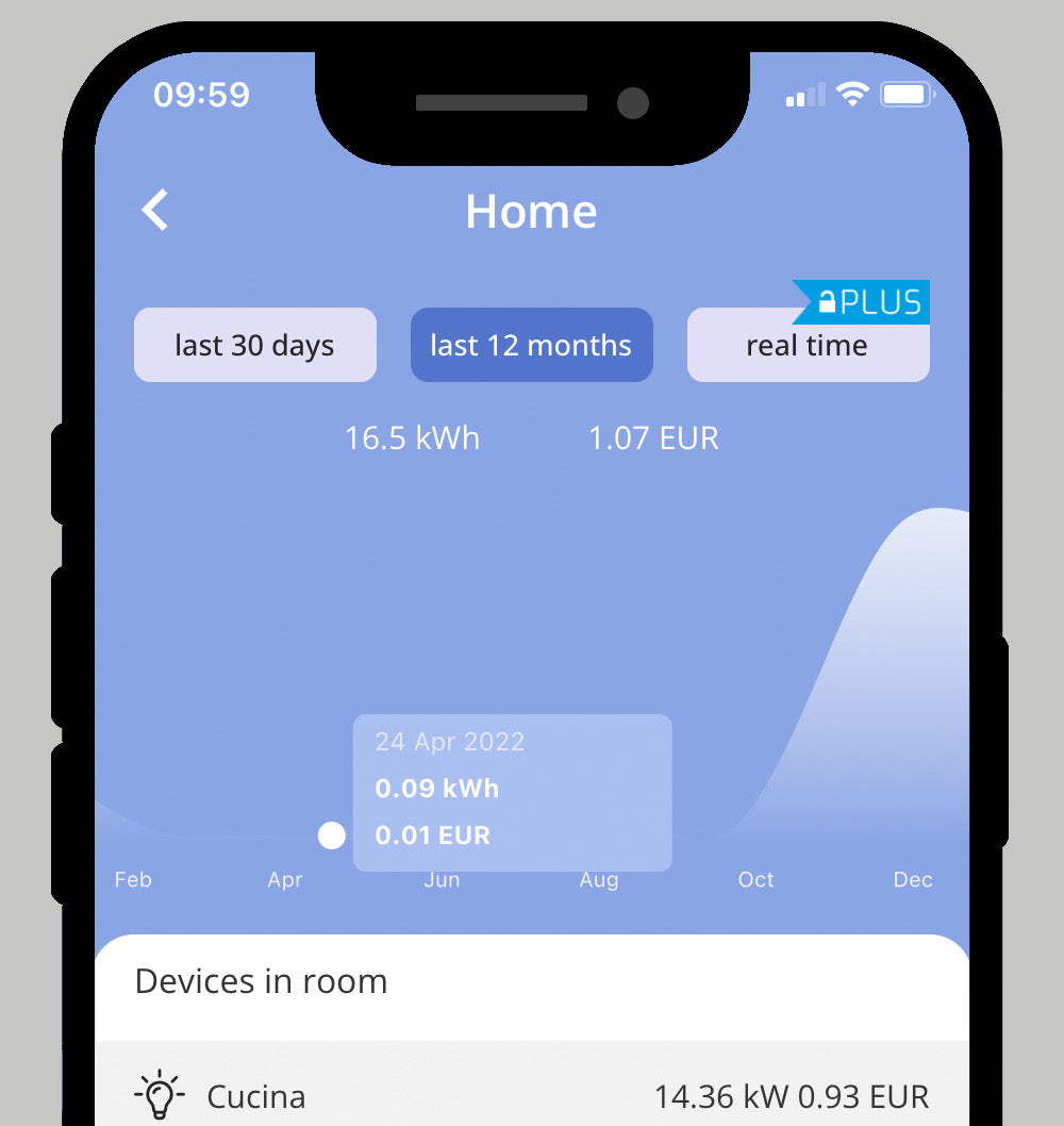 With the app's simple interface, find out how much you consume. Thanks to the new real-time data tracking functionality with the integrated electricity meter
